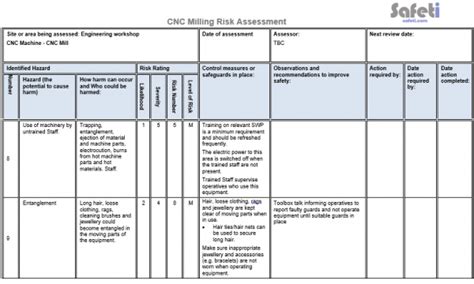 cnc lathe machine risk assessment|lathe risk assessment template.